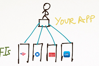 Escaping Competition: Inside the Playbooks of Uncopyable Companies