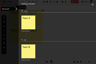 The results of the Mural voting session show that Topic A received 2 votes from 1 unique voter and Topic B received 1 vote from 1 unique voter.