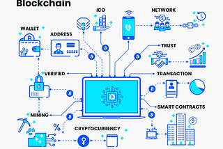 Figure of multiple parts of blockchain technology