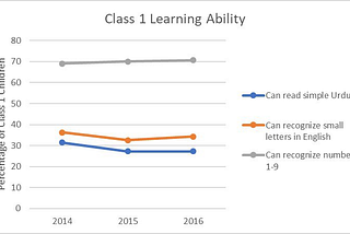 How Robots Will Change Education Forever