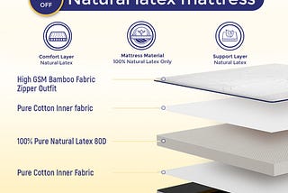 For a Better Night’s Sleep, Choose a Natural Latex Mattress