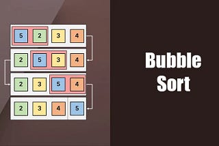 Part 10 — Data Structures and Algorithms in Plain English | Bubble Sort