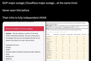 Global Cloud Meltdown: AWS, Google Cloud & Azure Crash, Taking Down AI Tools & Spotify.