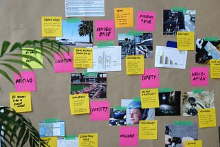 Behind the Scenes on a B2B Product Discovery Effort
