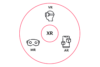 Human Rights Implications of Immersive Technology