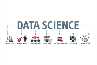 5 latest trends in Data Science, you should know about.