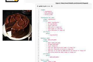 Creating Pipeline is like baking a cake 🍰 🎂, But being a QA make sure it tastes great..!