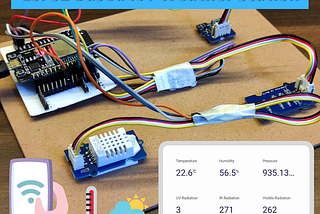 ESP32 Based IoT Weather Station