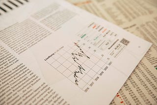 Trading Analytics with Financial KPIs