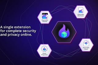 Maximizing Online Security and Privacy with SquareX