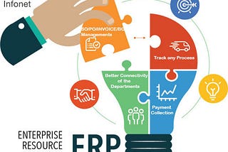 When your enterprises need Updated ERP?