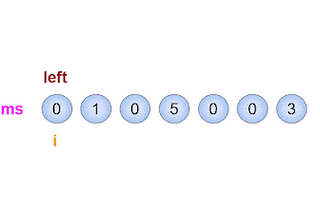 LeetCode 解題練習：Move Zeroes