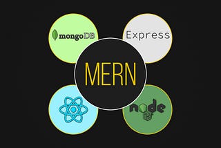 MERN Stack Development: Its Importance and Future Scope