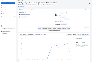 Product Analytics for Storybook: Introducing the Amplitude Storybook Add-on