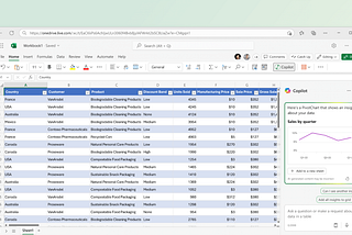 Copilot for Microsoft Excel