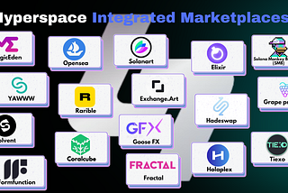 Hyperspace — Much More than an NFT Market Aggregator. A Deep Dive