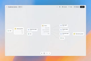 Did OpenAI Just Kill No-Code AI Startups?