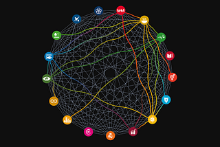 United Nations Sustainable Development Goals Stall, Frontier Materials Can Solve All