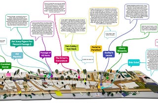 Stories of Place as Regenerative Design Practice