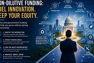 From Layoff to Launch: The New Path for Displaced Tech Talent
