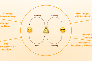 How AplFi can resolve the problem of DeFi?