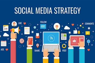Social Media Marketing Agency In India