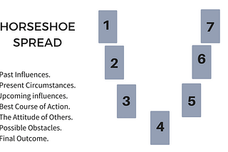 Using the Horseshoe Tarot Spread