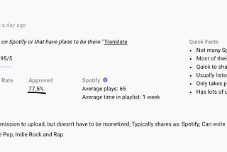 A guide to SubmitHub outlets with high approval percentages