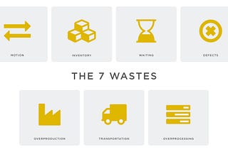 Tackling the 7 Muda in processes