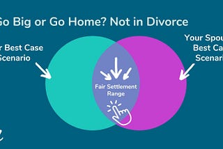 The Only Strategy You Need to Win Your Divorce (without Court)