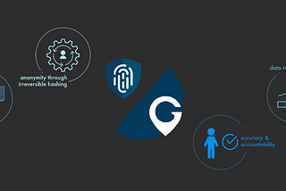 humanID and GreenZone: Putting Privacy Rights Into Practice
