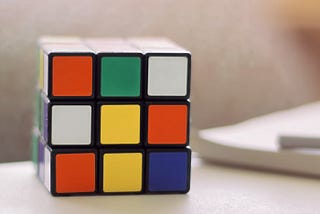 Common Rubik’s Cube algorithms for machines — Part 1 of 2 in a quest to understand the Rubik’s Cube