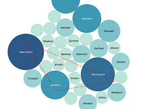 The MedTech Landscape of Greater New Haven’s Biotech Hub