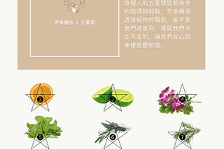 為什麼是芳香五星術？
