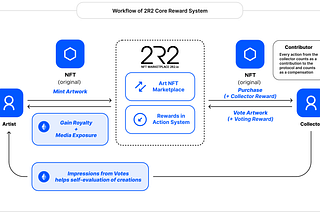 2R2 Points: Unlocking the Secrets of This Game-Changing Concept