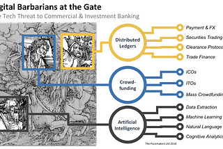 Digital Barbarians at the Gate