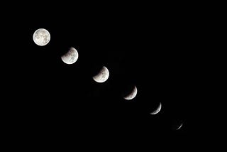 May’s Full Moon Lunar Eclipse Signals Massive Change