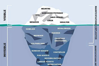 Favoriser la mixité dans les conférences tech, un guide — Contexte