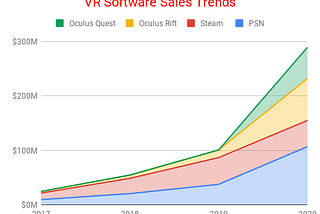 SENSO: why VR still hasn’t gone mainstream and why it should finally happen in 2021