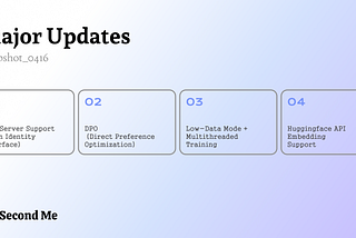 Second Me Now Supports MCP Protocol — — Your AI Identity Can Now Be Called Anywhere