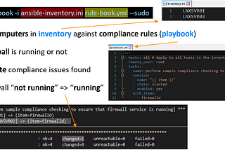 Quick Ansible Overview — Remediate Host Configuration Drift (Infrastructure-as-Code)