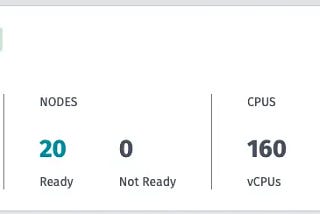 The Infra to handle 10M Requests in 10 Minutes for $0.0116