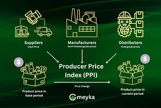 Producer Price Index: What the New Numbers Mean for Markets