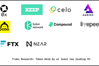 Leading VC Funds Crypto Holdings