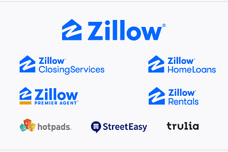 Zillow’s iBuying Model and What’s Next