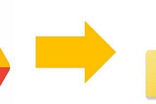 Cara Reload File CSV Google Drive dan Langsung bisa digunakan di Power BI — Data Analysist