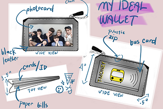 Ideal Wallet