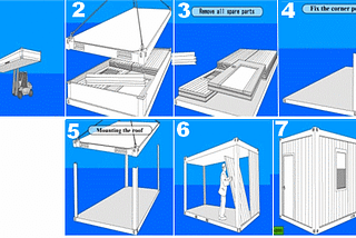 What Benefits Does Flat Pack Kit Homes Offer?