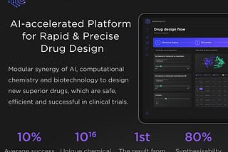 Receptor.AI “democratizes” automated AI solutions for drug discovery