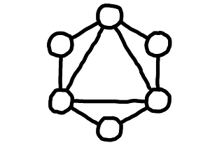 GraphQL in simple words with examples | aboutfrontend.blog